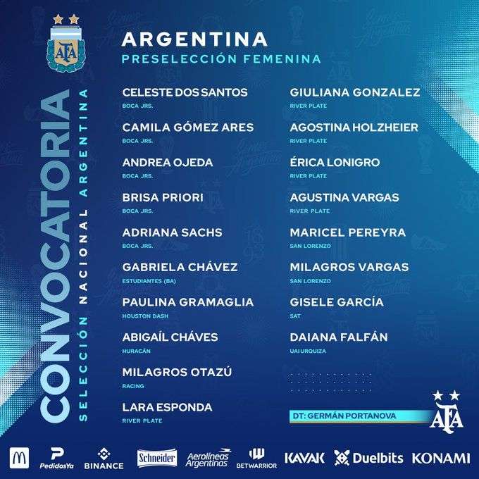 La Selección argentina regresa a los entrenamientos