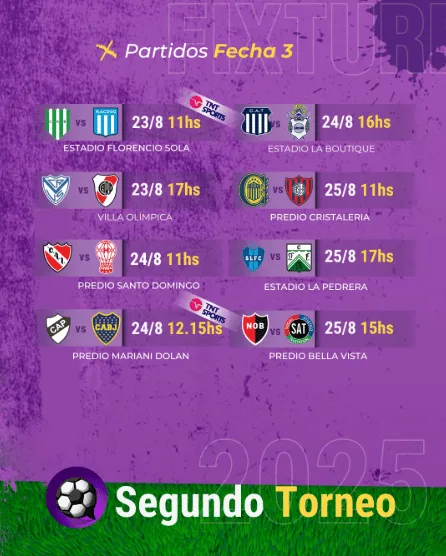 Toda la fecha 3 del Segundo Torneo Femenino 2025. (Foto: FutFemGol)