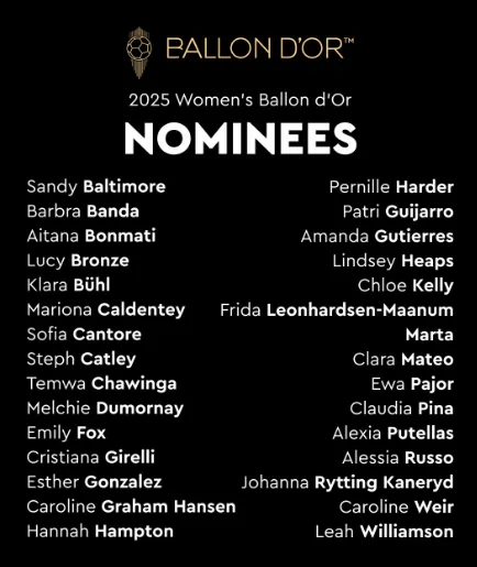 Las nominadas al Balón de Oro 2025. (Foto: France Football)